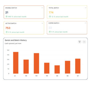 Batch and serial number tracking tools in ERPNext for inventory and quality control