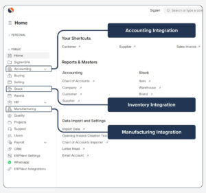Integration of ERPNext CRM module with sales, accounting, and inventory systems