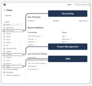 Integration of ERPNext HR & Payroll module with accounting and project management
