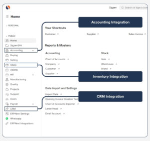 ERPNext Retail POS module integration with inventory, accounting, and CRM systems