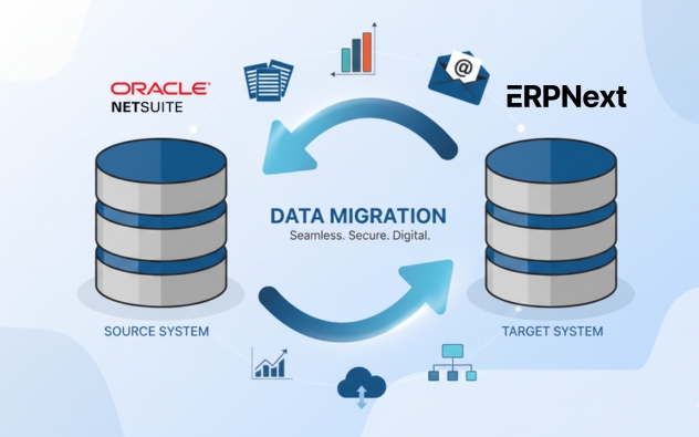 Oracle NetSuite to ERPNext Migration