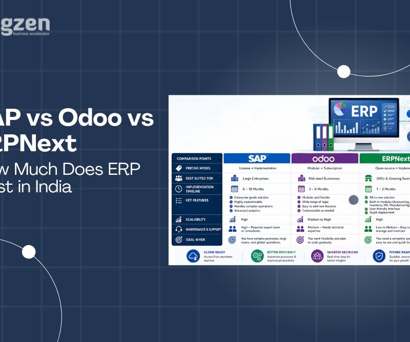 real pricing of SAP vs Odoo vs ERPNext and find the best ERP for your business in 2026