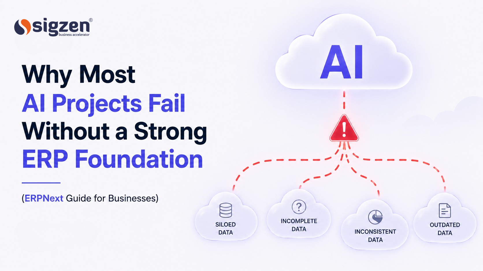 ERPNext and AI integration for connected business operations.