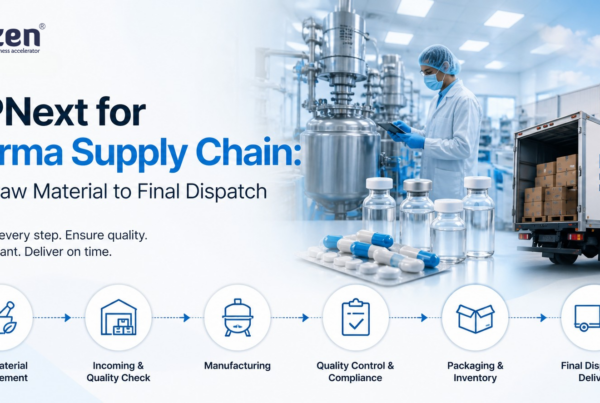 ERPNext pharma supply chain dashboard showing batch tracking and inventory management