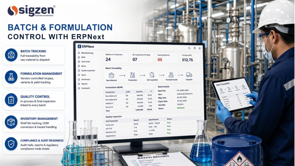 Batch and Formulation Control in Chemical Manufacturing How ERPNext