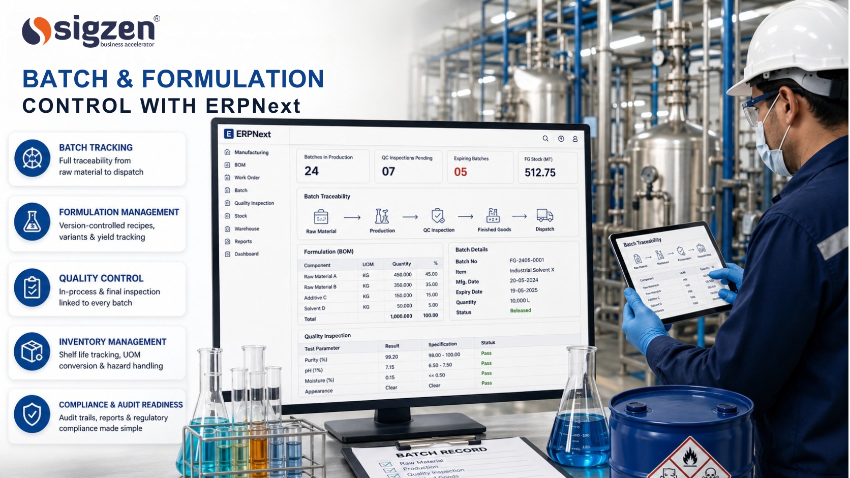 Batch and Formulation Control in Chemical Manufacturing How ERPNext