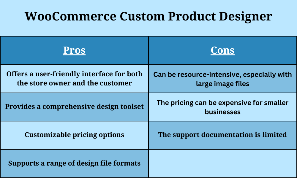 WooCommerce, custom development plugin, online store, customization, functionality, compatibility, features, support, use cases, development, payment gateways, product variations, shipping methods, Woocommerce Custom Development Plugin, woocommerce custom plugin development, woocommerce custom theme development tutorial, woocommerce custom product builder, woocommerce custom plugin, woocommerce plugin development example, woocommerce custom theme development, woocommerce plugin development tutorial