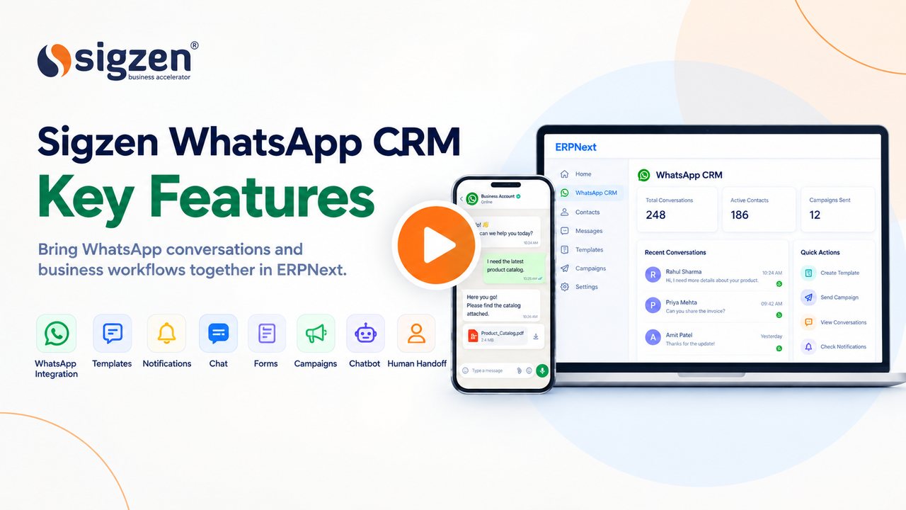 Sigzen WhatsApp CRM key features — WhatsApp conversations and ERPNext workflows on one screen.