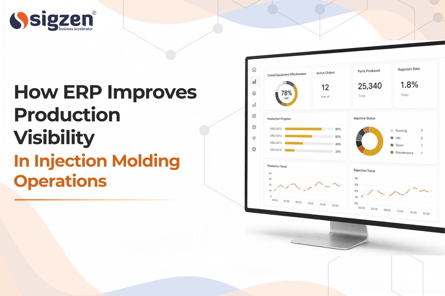 ERP production visibility dashboard for injection molding operations