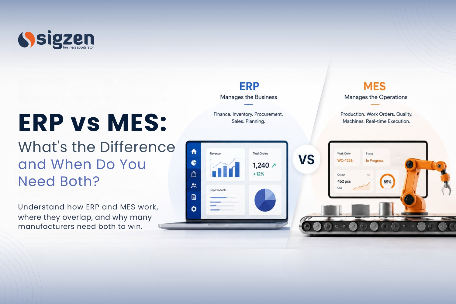 ERP vs MES comparison showing business management, shop-floor production, and ERP-MES integration